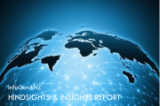 IG Hindsights and Insights Report