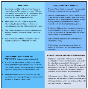 Table_Framework